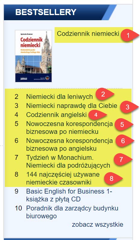 bestsellery-2016-12-22-8-pierwszych-miejsc-2